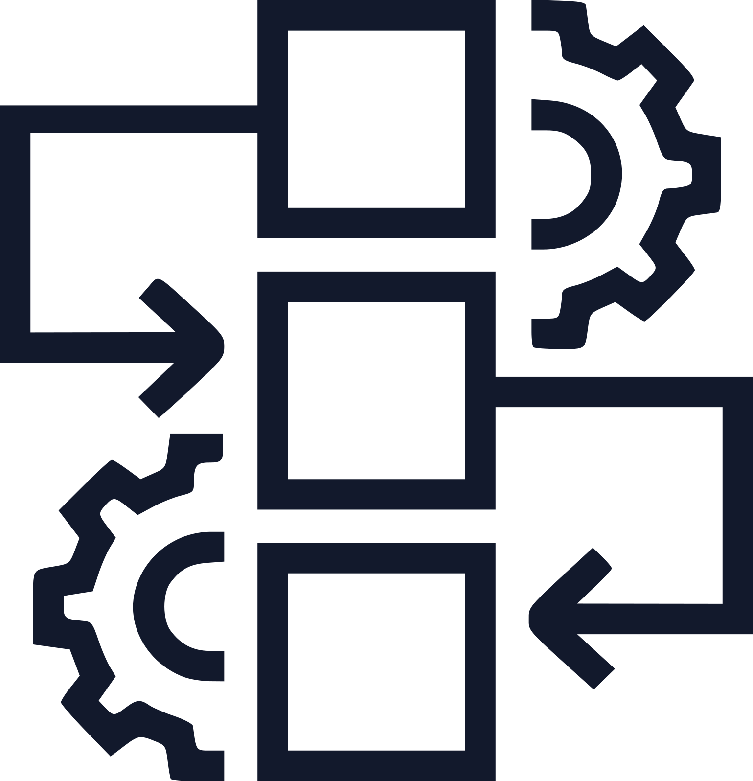 automation